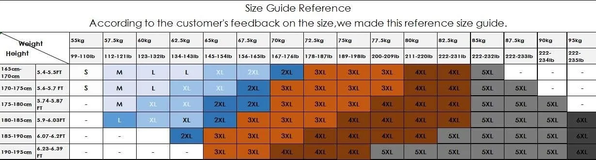 Coats for Men Jacket Winter Coat Bubble Casual Men Fit Thick Men's Coats Jackets Men's Thicken Warm Winter Coat